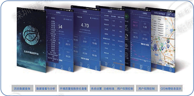 網(wǎng)格化大氣環(huán)境監(jiān)測微型站